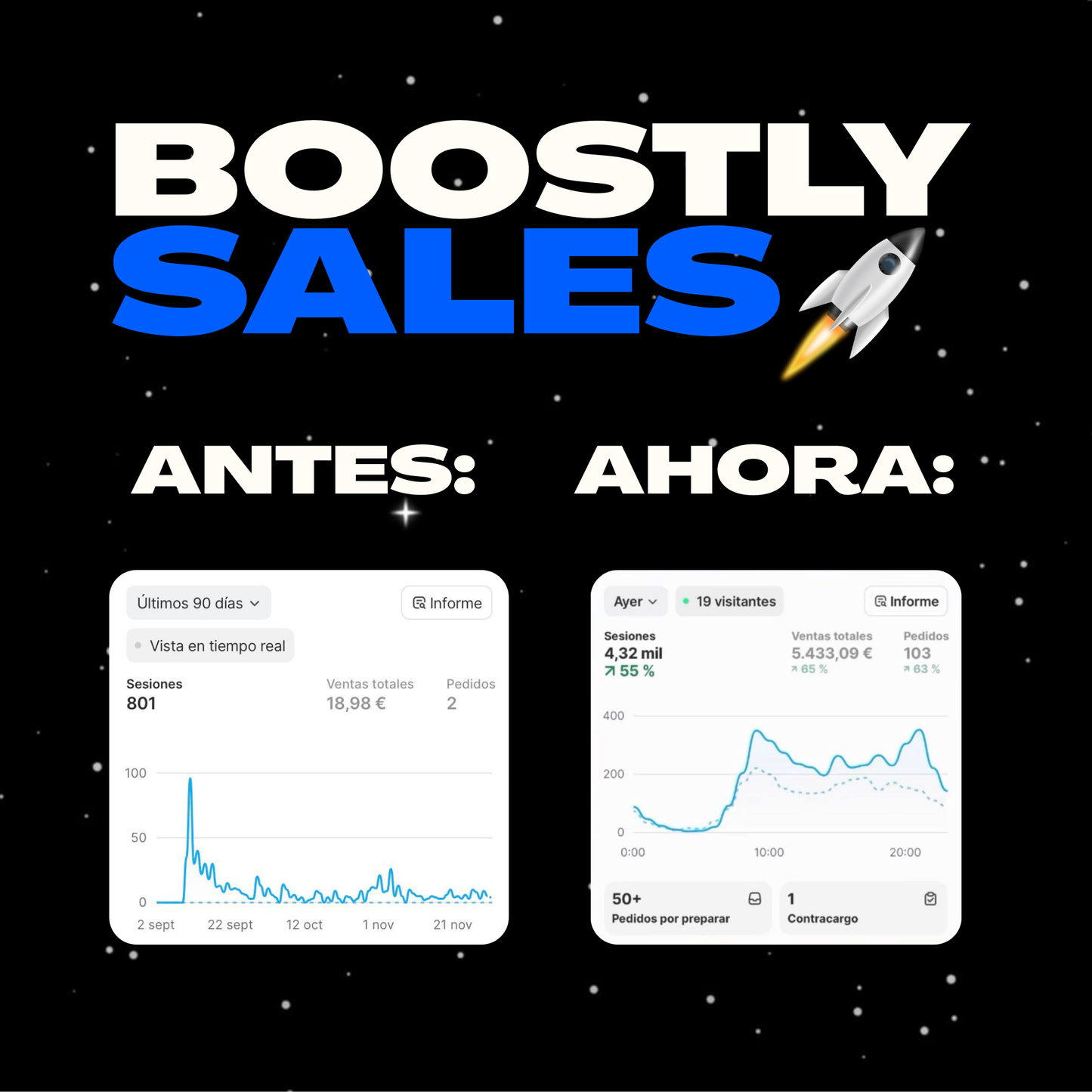 SHOPIFY BoostlySales Theme